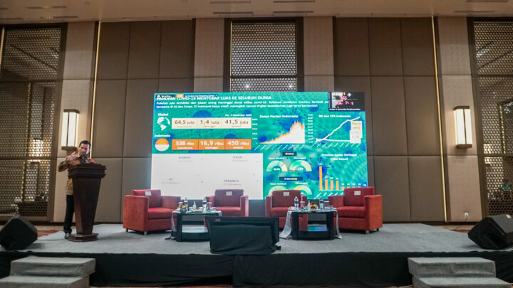 Sewa LED Screen Murah Jakarta - HARGA Sewa LED Screen Jakarta